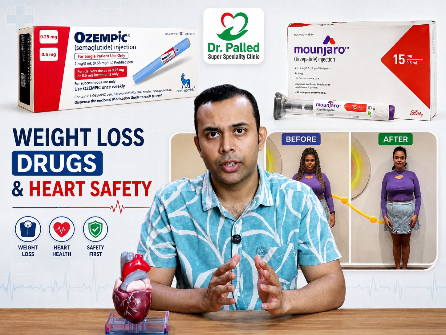 Interventional Cardiologist in Hubli Dr Santosh Palled Explains if Weight Loss Drugs Ozempic and Mounjaro Are Safe for the Heart